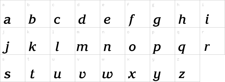 Lowercase characters