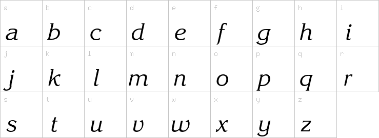 Lowercase characters