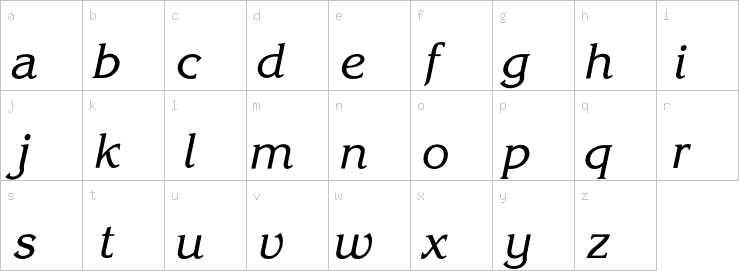 Lowercase characters