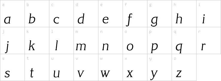 Lowercase characters