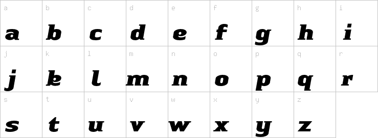 Lowercase characters