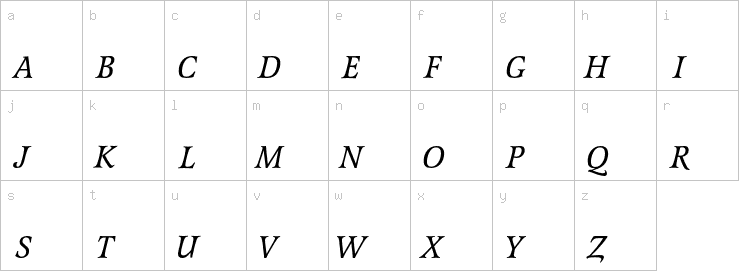 Lowercase characters