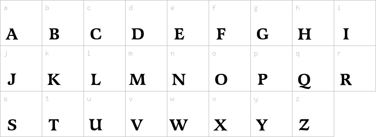 Lowercase characters