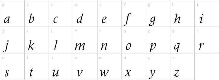 Lowercase characters