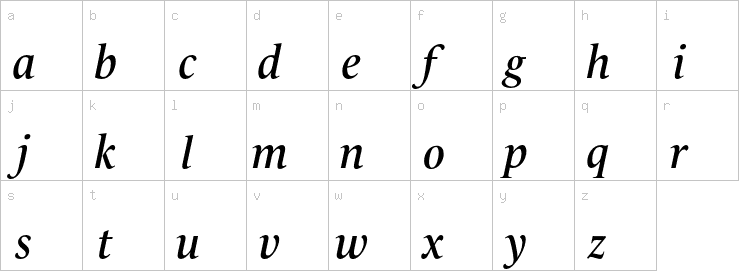 Lowercase characters