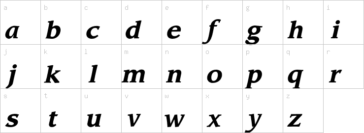 Lowercase characters
