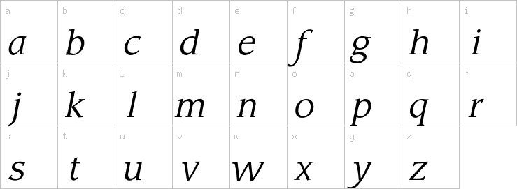 Lowercase characters