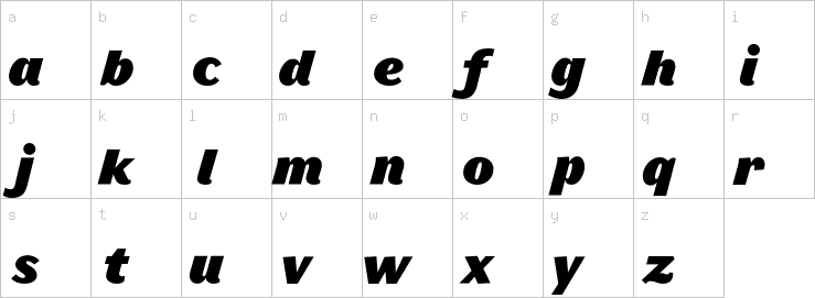 Lowercase characters