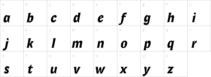 Lowercase characters