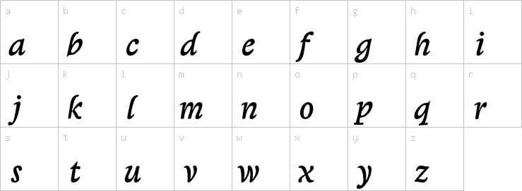 Lowercase characters
