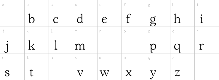 Lowercase characters
