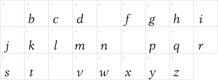 Lowercase characters