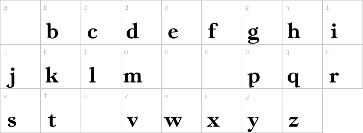Lowercase characters