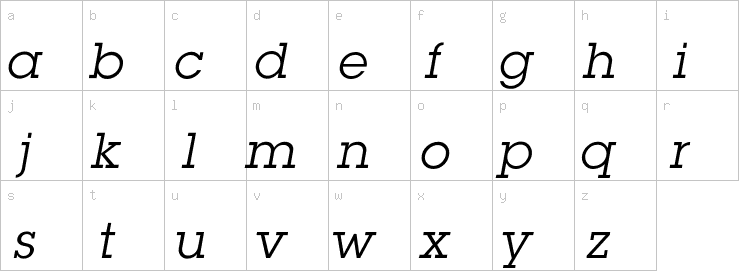 Lowercase characters