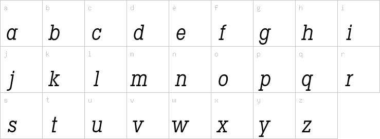 Lowercase characters