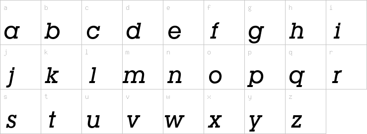 Lowercase characters