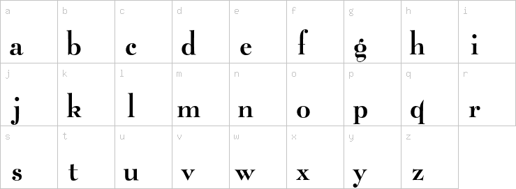 Lowercase characters