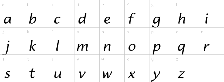 Lowercase characters
