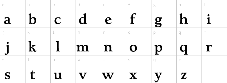Lowercase characters