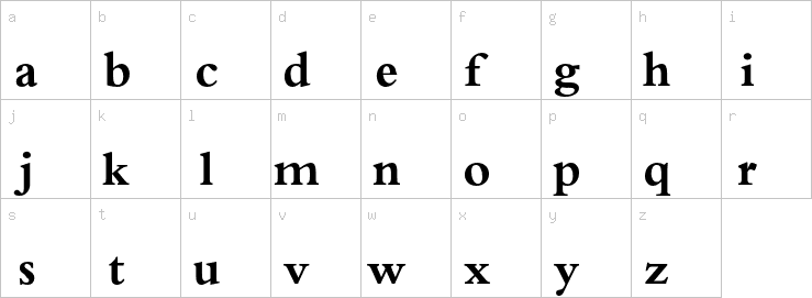 Lowercase characters