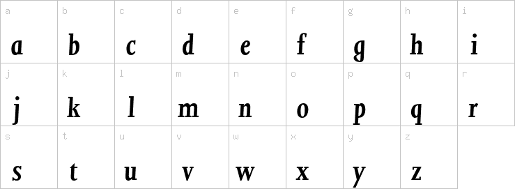 Lowercase characters