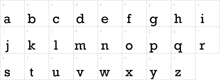 Lowercase characters