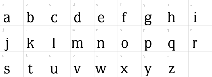 Lowercase characters