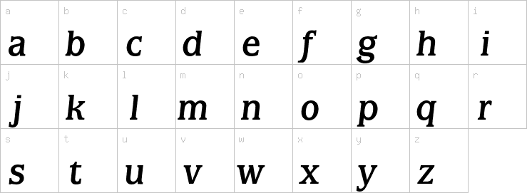 Lowercase characters