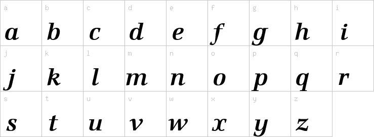 Lowercase characters