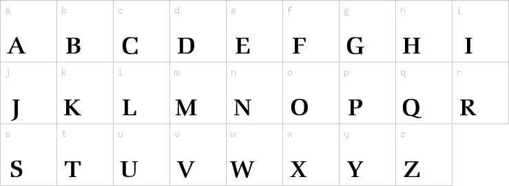 Lowercase characters