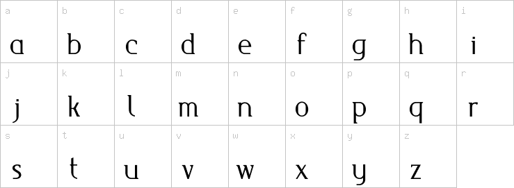 Lowercase characters