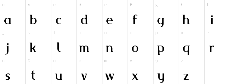 Lowercase characters