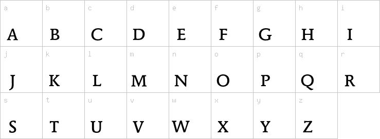 Lowercase characters