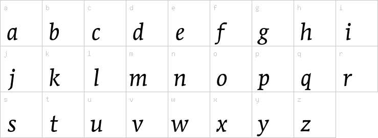 Lowercase characters