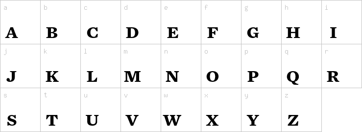 Lowercase characters