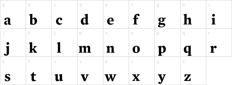 Lowercase characters