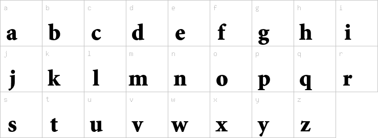 Lowercase characters