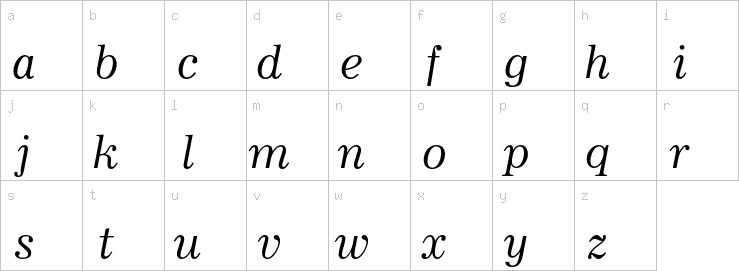 Lowercase characters