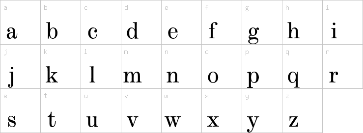 Lowercase characters