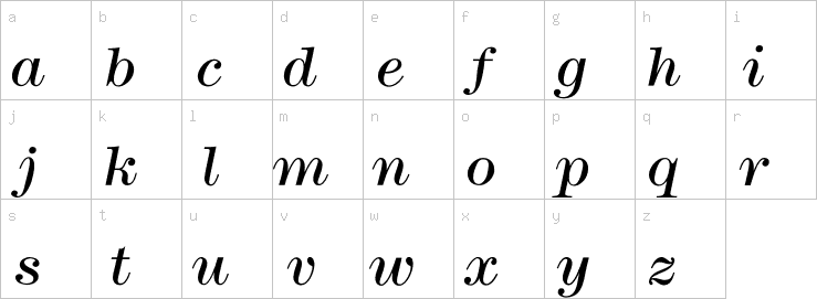 Lowercase characters