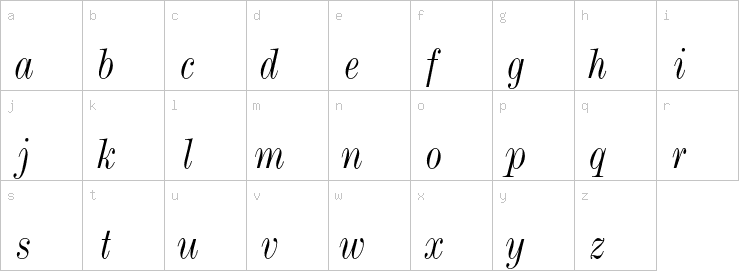 Lowercase characters