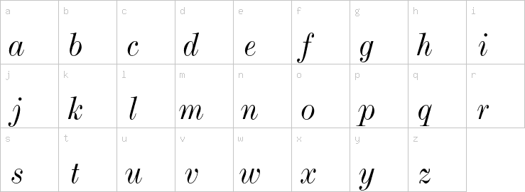 Lowercase characters