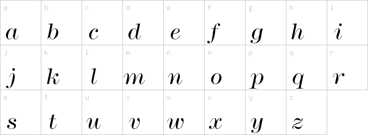 Lowercase characters