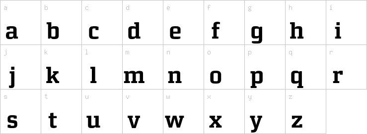 Lowercase characters