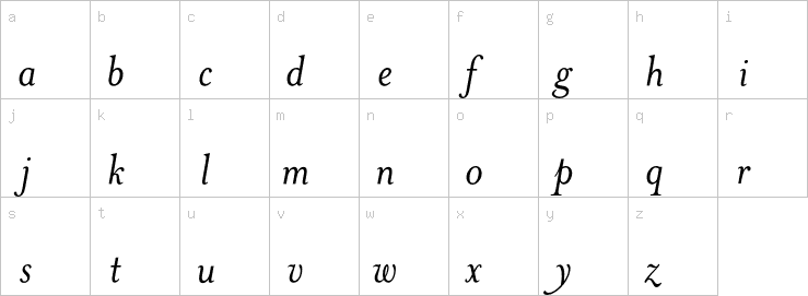 Lowercase characters