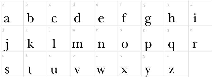 Lowercase characters