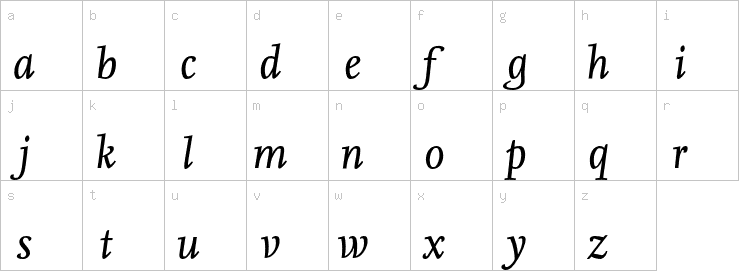 Lowercase characters