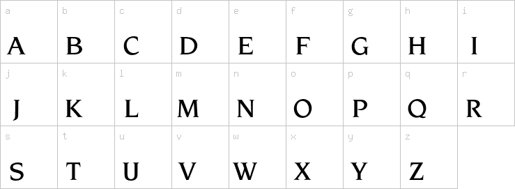 Lowercase characters