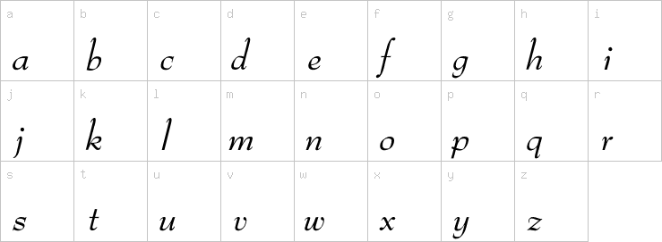 Lowercase characters