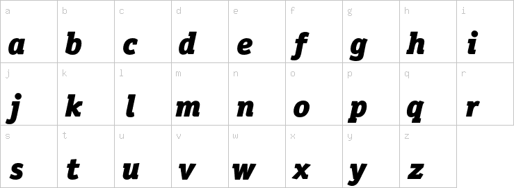 Lowercase characters